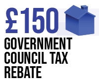 £150 Government Council Tax Rebate
