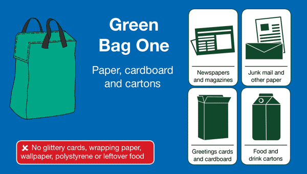 Recycling green bag icon