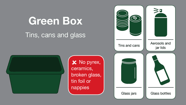 Recycling green box icon